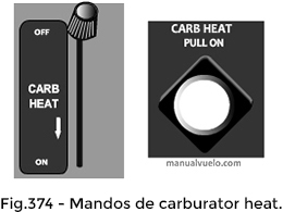 Mandos de carburator heat